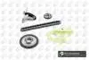 Комплект цепи ГРМ F21/F30/F34/F11/F10/E84/E89 2.0i 11- (дв. N20B20A/N20B20B) BGA TC0908FK