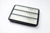 MA3054 Фильтр воздушный Land Cruiser 02- CLEAN FILTERS MA3054 CLEAN FILTERS підбір по vin на Brocar