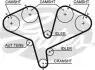 Ремінь ГРМ Opel Kadett E/Omega B/Vectra A/B/C 1.2-3.2 93-03 5453XS