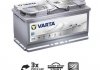 Акумулятор 95ah - 12V VARTA Silver Dynamic AGM (G14) (353х175х190),R,EN850 595 901 085