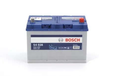 0092S40280 Акумулятор BOSCH 12В 95Ah/830А S4 (R+) BOSCH підбір по vin на Brocar