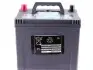 EA654 Акумуляторна батарея 65Ah/580A (230x173x222/+R/B01) Premium Азія EXIDE підбір по vin на Brocar