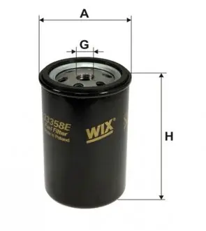 33358E Фильтр топл. MAN, SCANIA, VOLVO (TRUCK) 33358E/PP845 (пр-во WIX-Filtron) WIX FILTERS подбор по vin на Brocar