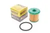 E61KPD90 Фільтр паливний 1.9D/dTi Kangoo 97-/Clio 98-05/Megane 96-03 (Lucas) HENGST FILTER підбір по vin на Brocar