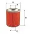 WL7225 Фільтр масляний WIX FILTERS підбір по vin на Brocar