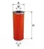 92137E Фільтр масляний (вир-во Wix-Filtron) OM504/92137E WIX FILTERS підбір по vin на Brocar