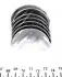 029PS10722000 Вкладыши шатунные VW Caddy/Passat/T4 1.9D (STD) MAHLE / KNECHT підбір по vin на Brocar