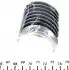 029PS19905000 Вкладыши шатунные Audi A3/A4/A6/VW Caddy/T4/T5 1.9TDI (STD) MAHLE / KNECHT підбір по vin на Brocar