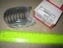 Вкладиші шатунні OPEL PL 0,25 2,0 (пр-во Mahle) 011 PS 19225 025