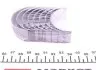 029PS18146025 Вкладиші шатунні VW Golf/Passat/Caddy 1.6i/1.8i/2.0i (+0.25) MAHLE / KNECHT підбір по vin на Brocar