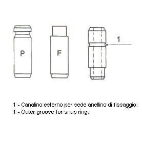 012595 Направляющая клапана (пр-во Metelli) METELLI подбор по vin на Brocar