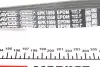 6PK1059EE Ремінь генератора Ford Focus 1.6i 03- DAYCO підбір по vin на Brocar