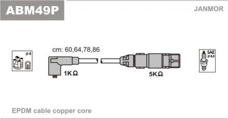 ABM49P Провода в/в (каучук Copper) Audi A3 1.6/VW Bora 2.0 99-05/Caddy III 2.0 06-15/Golf IV 2.0 98-06 JANMOR підбір по vin на Brocar