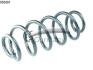 14950681 Пружина перед. Audi A4/A6 1.8/1.8T/1.8 quattro/1.9TDI 97-04/Skoda SuperB 02-08/VW Passat B5 CS Germany підбір по vin на Brocar