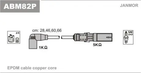 ABM82P Провід В / В Audi A3/A4 SEAT Ibiza IIISkoda OctaviaVW Bora/Golf IV/Passat 1.6-2.0 01.95- JANMOR підбір по vin на Brocar