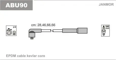 ABU90 Провід в / в (каучук Kevlar) Audi A3 1.6 96-03/Seat Toledo II 1.6 98-04 JANMOR підбір по vin на Brocar