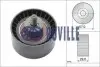 55851 Ролик направляючий паса ГРМ Fiat/Alfa Romeo/Lancia Lybra 1.4-2.0 95- RUVILLE підбір по vin на Brocar