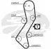 Пасок ГРМ Ford Escort 1.8D 88-95, Sierra 1.8TD 89- 116x20 5251XS