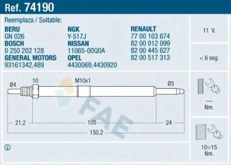 74190 Свеча накаливания Renault Master/Trafic 2.2-2.5dci 00- FAE подбор по vin на Brocar