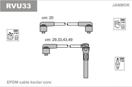 RVU33 Провода В/В Land Rover Freelander 1.8i 16v 4x4 98-06 JANMOR подбор по vin на Brocar