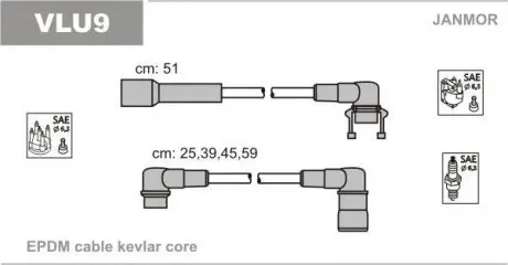 VLU9 Провід (каучук) В / В Volvo 440-460 2.0 Turbo 88- JANMOR підбір по vin на Brocar