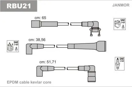 RBU21 К-кт в/в дротів Renault Trafic/ 21 1.7i 86- JANMOR підбір по vin на Brocar