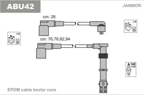 ABU42 К-кт проводів високої напруги Audi 100 92- /A6 (C4) 2.0 94-97 JANMOR підбір по vin на Brocar