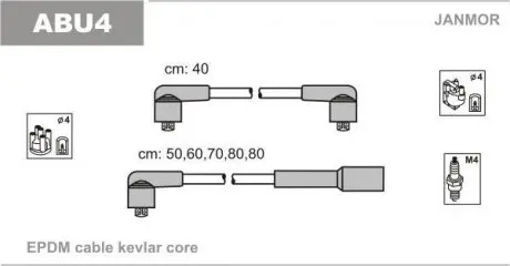 ABU4 Провода В/В Audi Coupe 2.0 84-86 JANMOR підбір по vin на Brocar