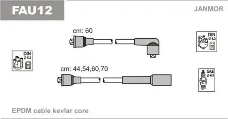 FAU12 Провода В/В Fiat Croma 2.0 85-93 JANMOR подбор по vin на Brocar