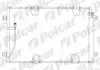 Радіатор кондиціонера 7424K8C4
