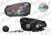 721310E Фара основная POLCAR підбір по vin на Brocar
