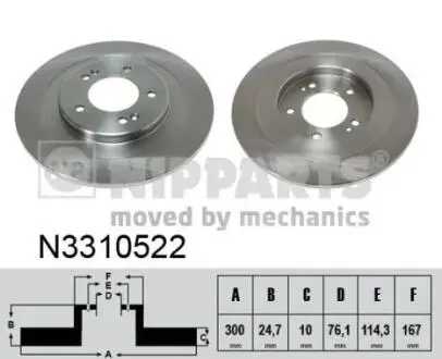 N3310522 Гальмівні диски NIPPARTS підбір по vin на Brocar