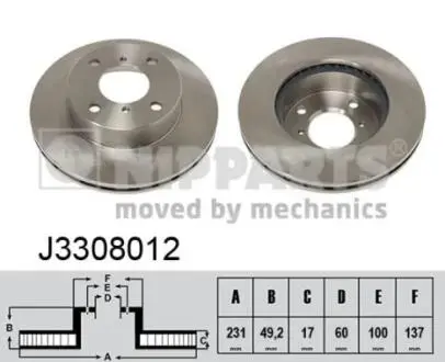 J3308012 Тормозные диски NIPPARTS підбір по vin на Brocar