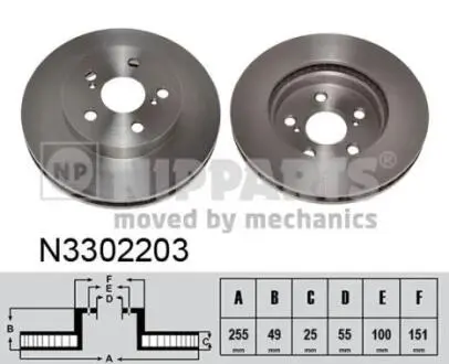 N3302203 Тормозные диски NIPPARTS подбор по vin на Brocar