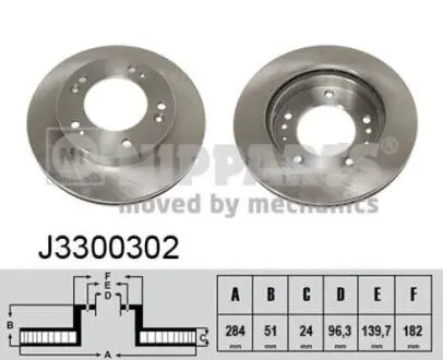J3300302 Тормозные диски NIPPARTS подбор по vin на Brocar