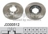 Гальмівні диски J3300512