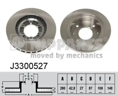 J3300527 Тормозные диски NIPPARTS подбор по vin на Brocar