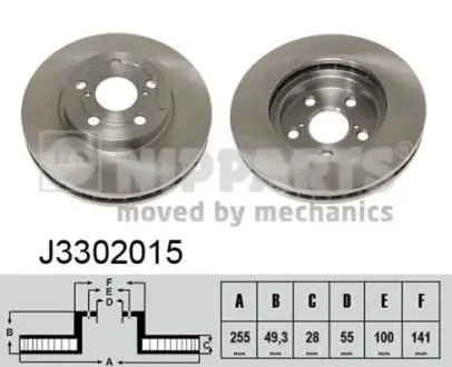 J3302015 Гальмівний диск NIPPARTS підбір по vin на Brocar