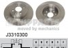 Тормозные диски J3310300