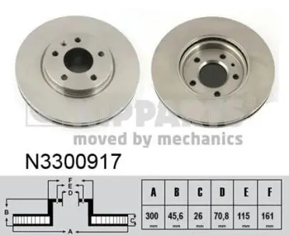 N3300917 Гальмівний диск NIPPARTS підбір по vin на Brocar