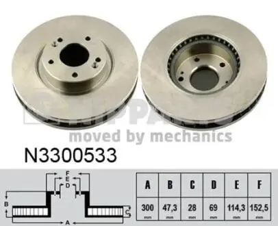 N3300533 Гальмівний диск NIPPARTS підбір по vin на Brocar