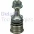 TC3681 Шарова опора DELPHI підбір по vin на Brocar