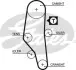 Пасок ГРМ BMW 316i, 318i 90-93, 518i 93-96 (M43) 5302XS