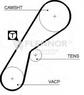 4396V Ремень ГРМ Flennor підбір по vin на Brocar