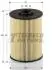 Фільтр паливний Volvo S40 06-/C30/S80/V5/Ford Mondeo 2.0TDCI 03/07- GS0932E