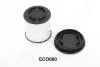 FCECO080 Фільтр паливний Cherokee,Grand Cherokee 3.0CRD 08- JAPANPARTS підбір по vin на Brocar