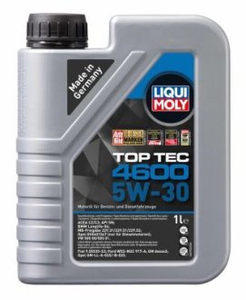 2315 Масло LIQUI MOLY підбір по vin на Brocar