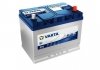 Акумуляторна батарея 72Ah/760A (261x175x220/+R/B01) (Start-Stop EFB) Blue Dynamic N72 Азія 572501076D842