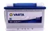 5740130683132 Акумулятор VARTA підбір по vin на Brocar