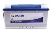 5954020803132 Аккумуляторная батарея 95Ah 800A (353x175x190/+R/B13) Blue Dynamic G3 VARTA підбір по vin на Brocar